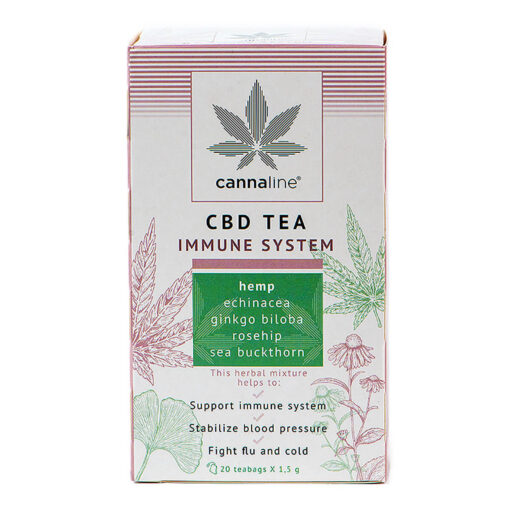 Cannaline Tea Immune System