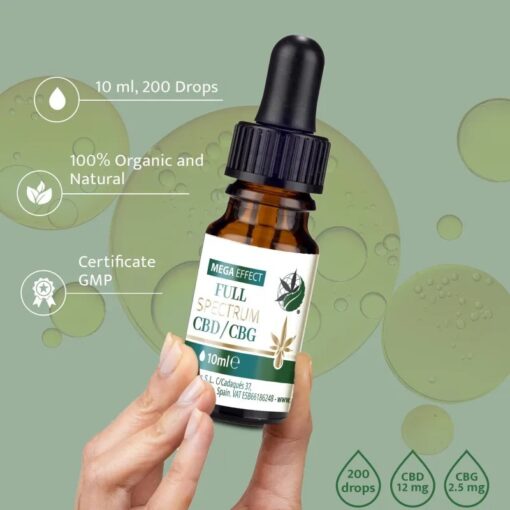 Plant of Remedy Olio di Cannabis Full Spectrum