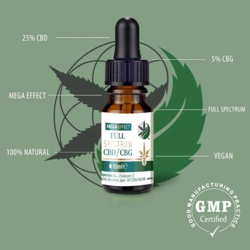 Plant of Remedy Olio di Cannabis Full Spectrum