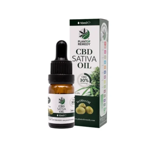 Plant of Remedy Olio di Oliva 30%