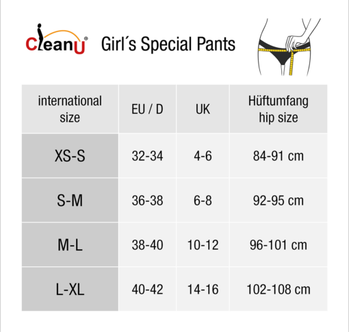 Special Underpants for Women