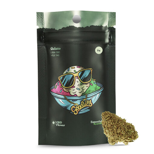Goodies Gelato 5 gr.