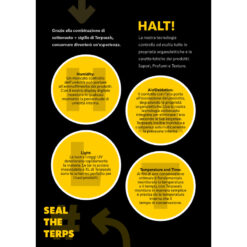Terpseals