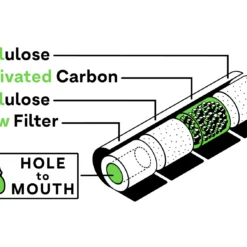 Hybrid Supreme Filters